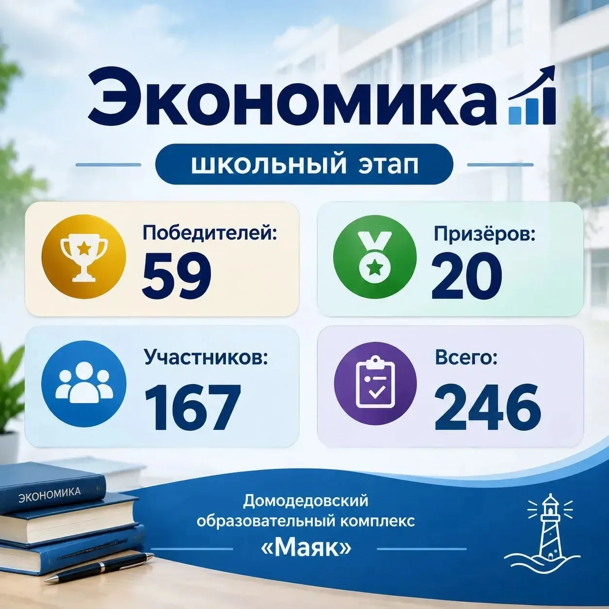 📊 ВсОШ по экономике: школьный этап завершён!
