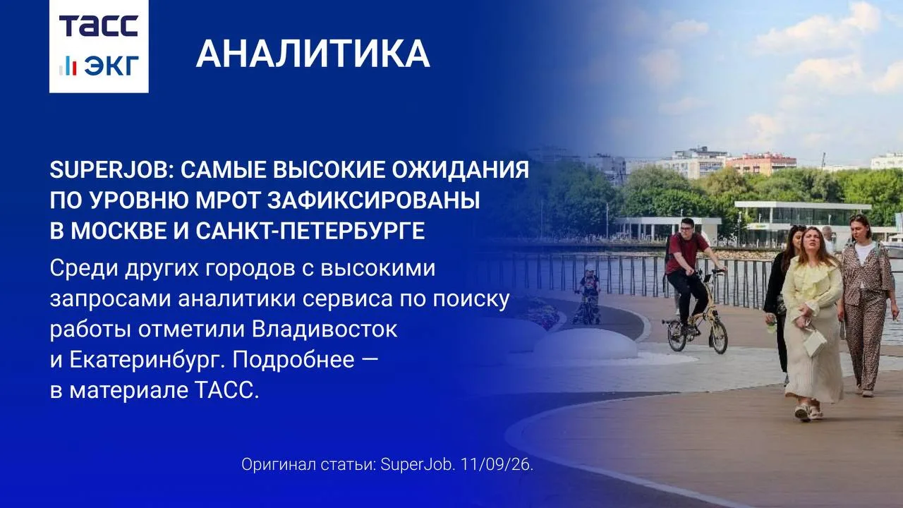#ТАСС_ЭКГ_Аналитика