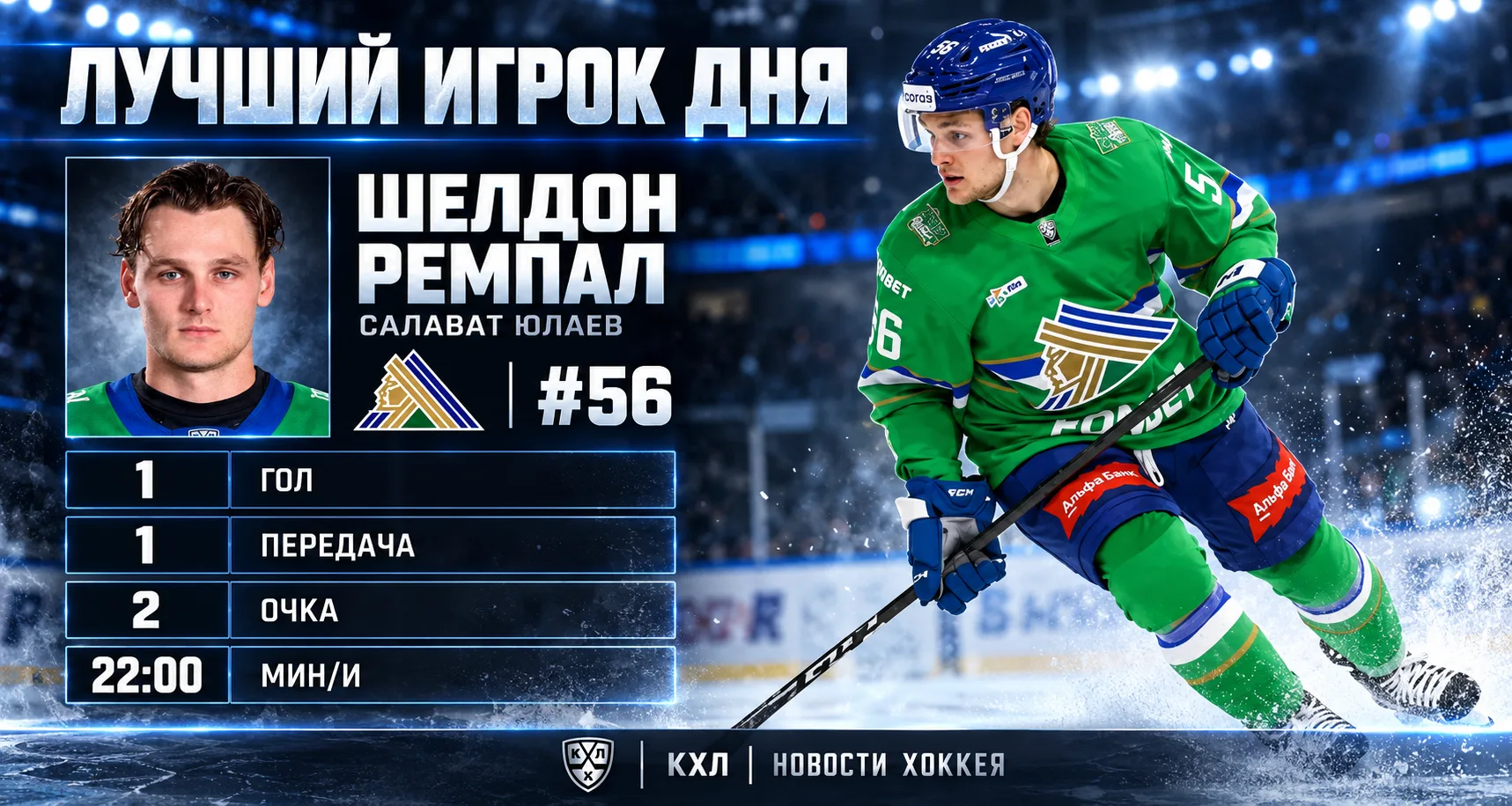 ⭐ ЛУЧШИЙ ИГРОК ДНЯ КХЛ 07.10.2026 — ШЕЛДОН РЕМПАЛ