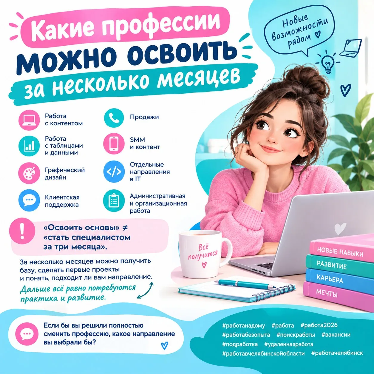 Какие профессии можно освоить за несколько месяцев