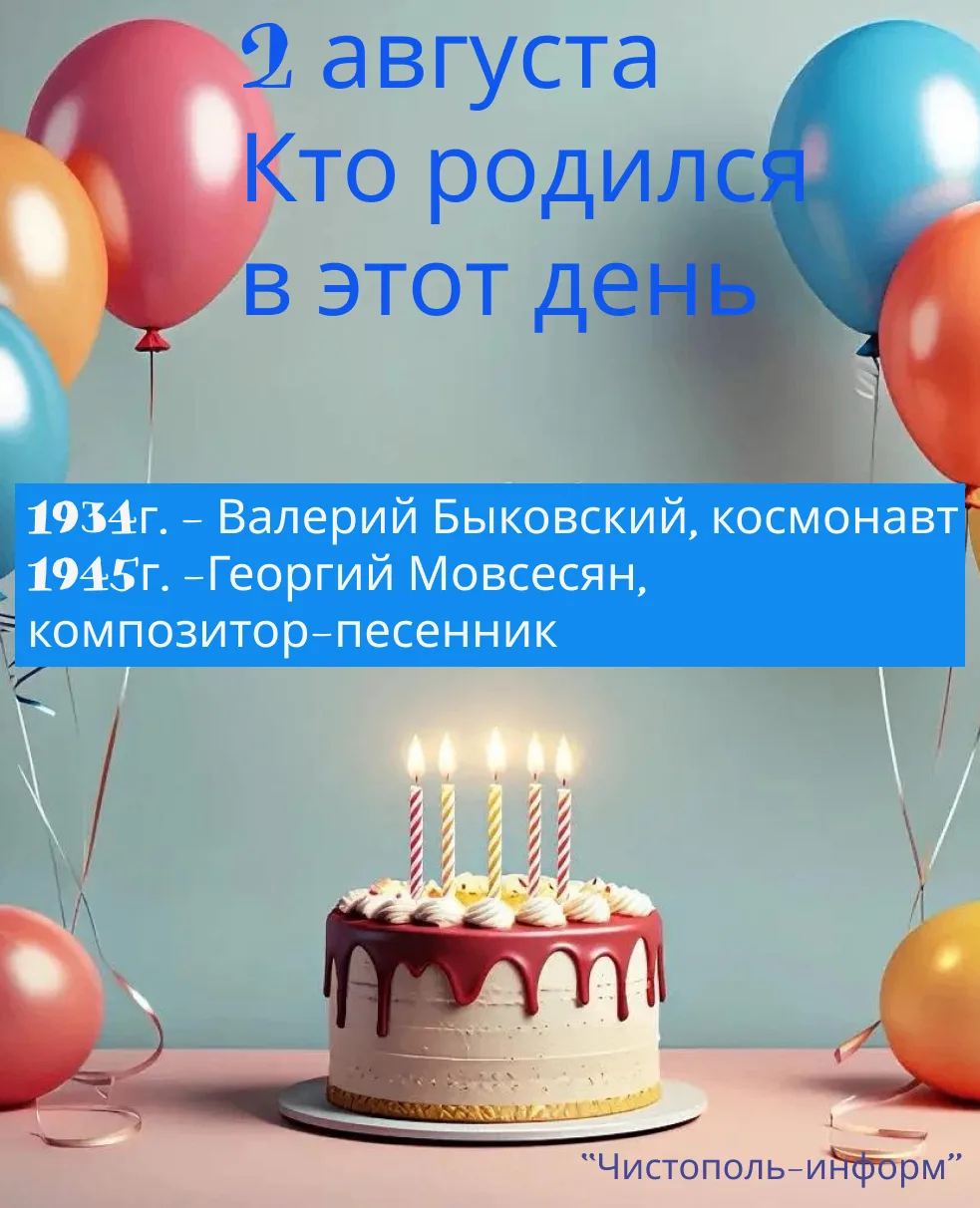 🎉Родился сегодня? Ты в компании легенд 😎 С днём рождения! 🌟Ставьте ❤️, если сегодня ...