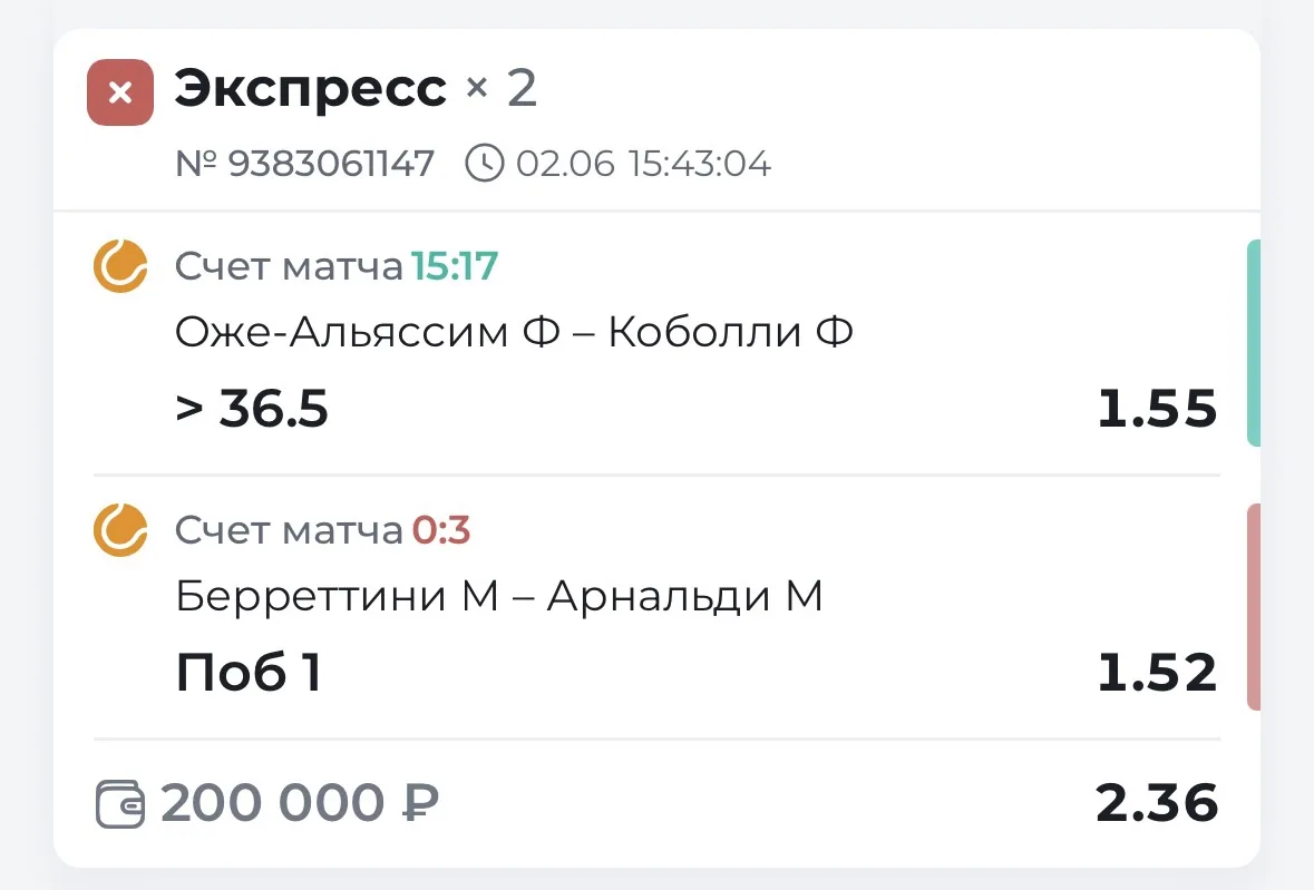 ✖️ Имеем просадку по прогнозу на бесплатной основе, одно событие прошло как надо со вто...