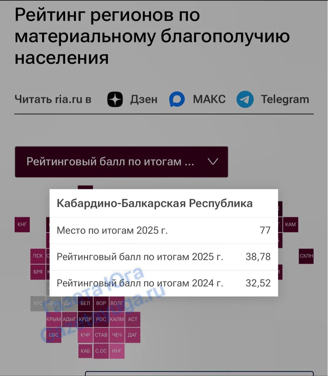 #Рейтинг
