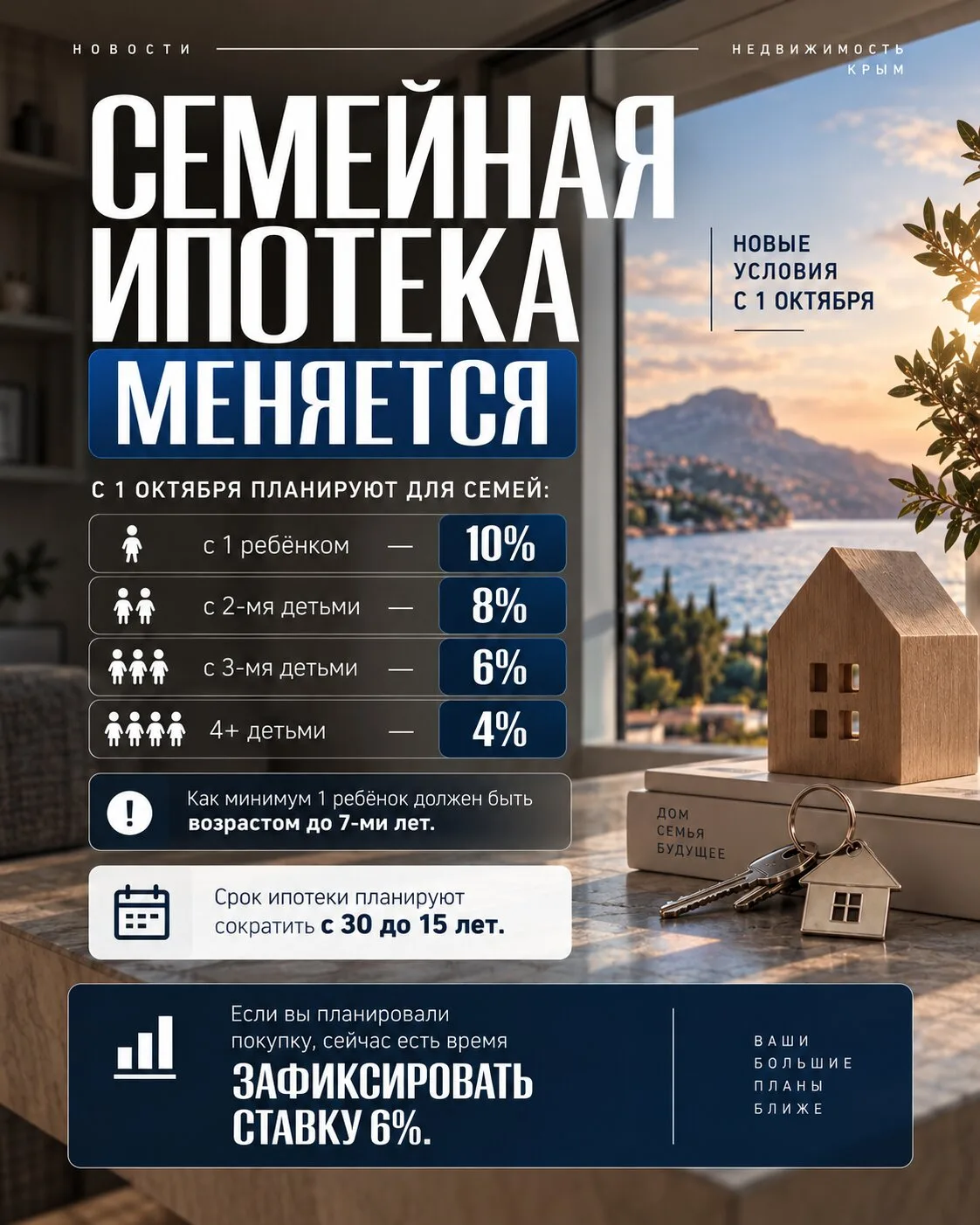 С 1 октября семейная ипотека меняется.