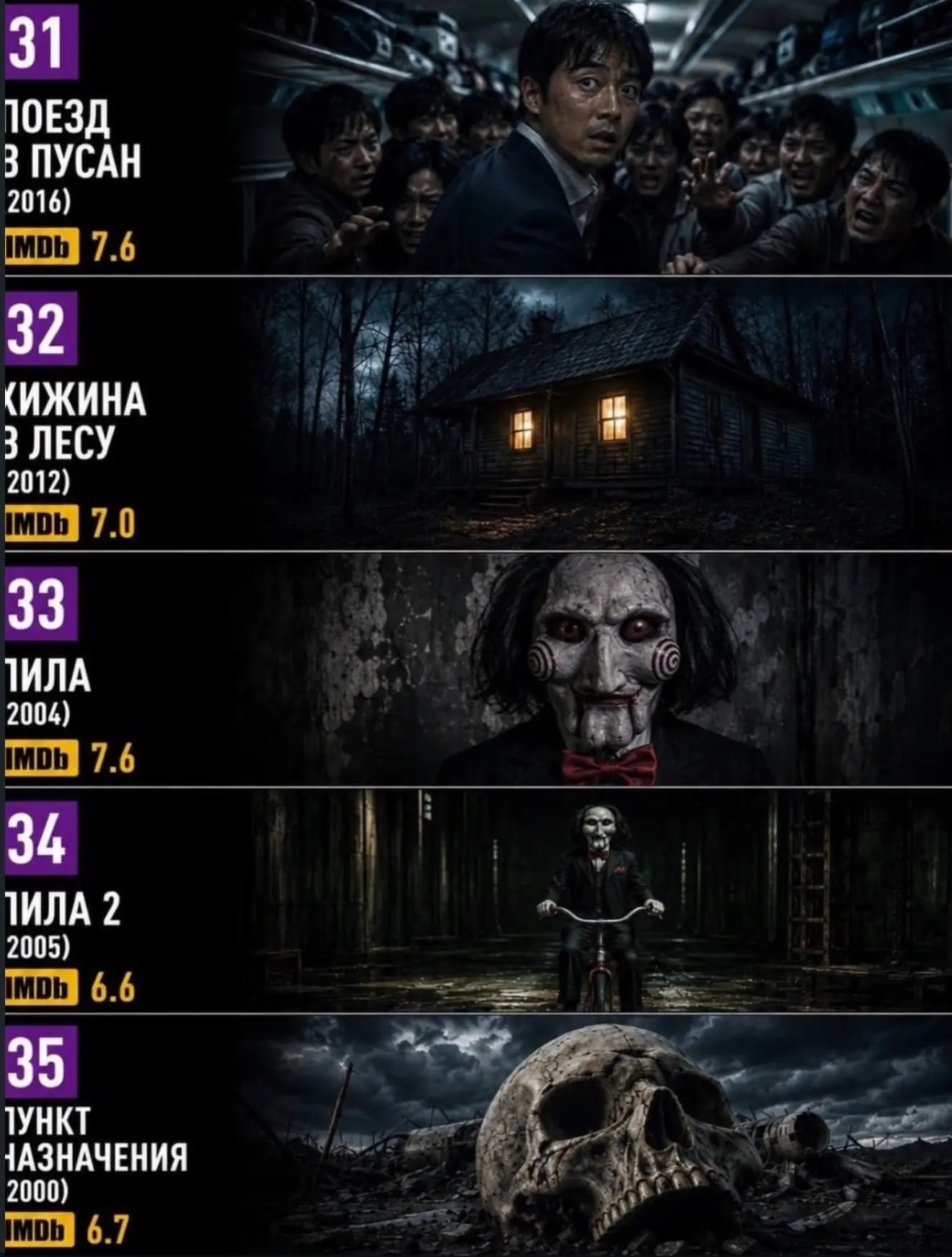 Изображение 8 к публикации «Киномания - Лучшие фильмы и сериалы»