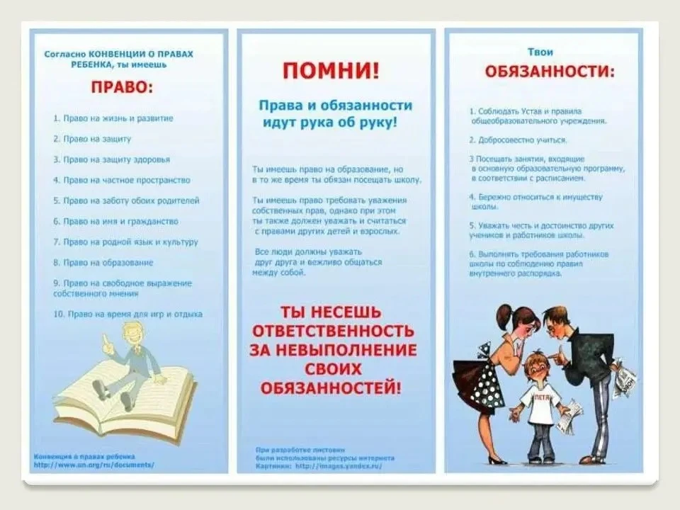 Уважаемые родители, напоминаем вам о Правах ребенка.