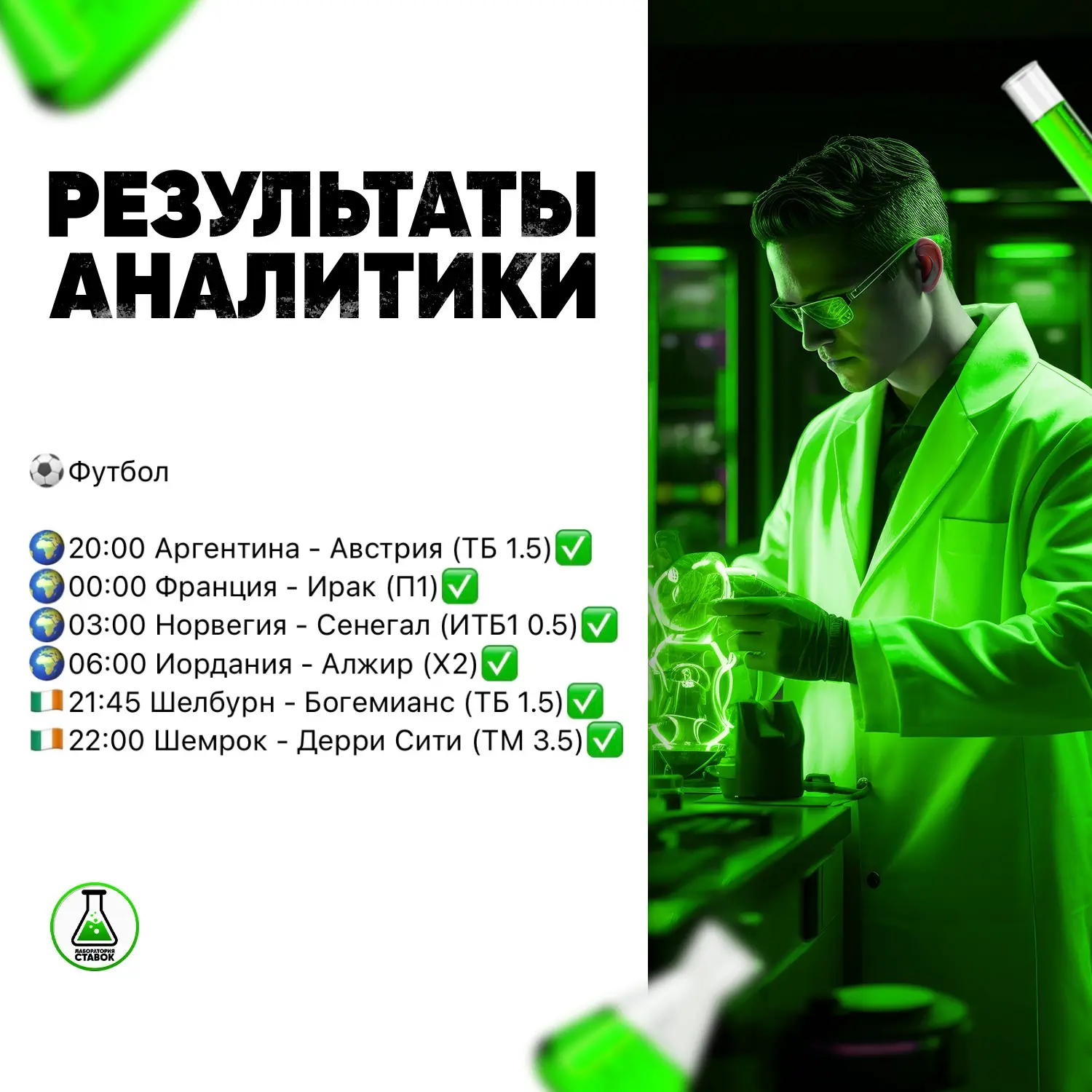 100% проходимость за вчера✅

Поздравляем с очередным успешным днем по ежедневной аналитике!

Футболи