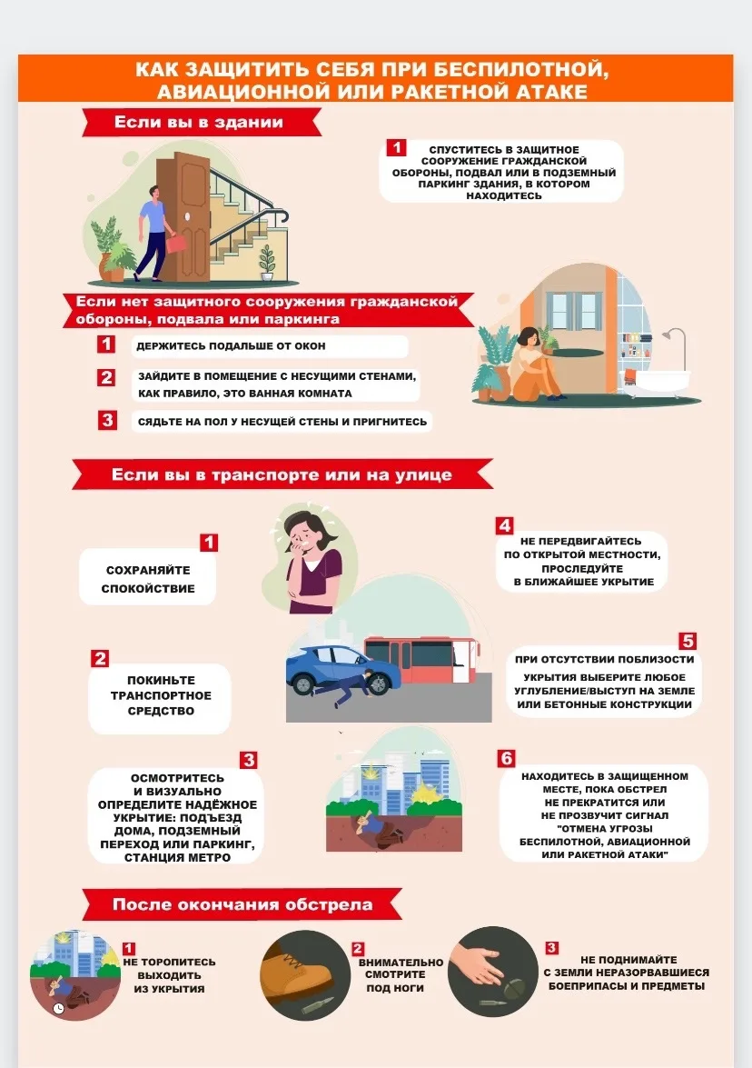 🚨Каждый из нас должен быть готов к экстренным ситуациям. Знание алгоритма действий при получении си