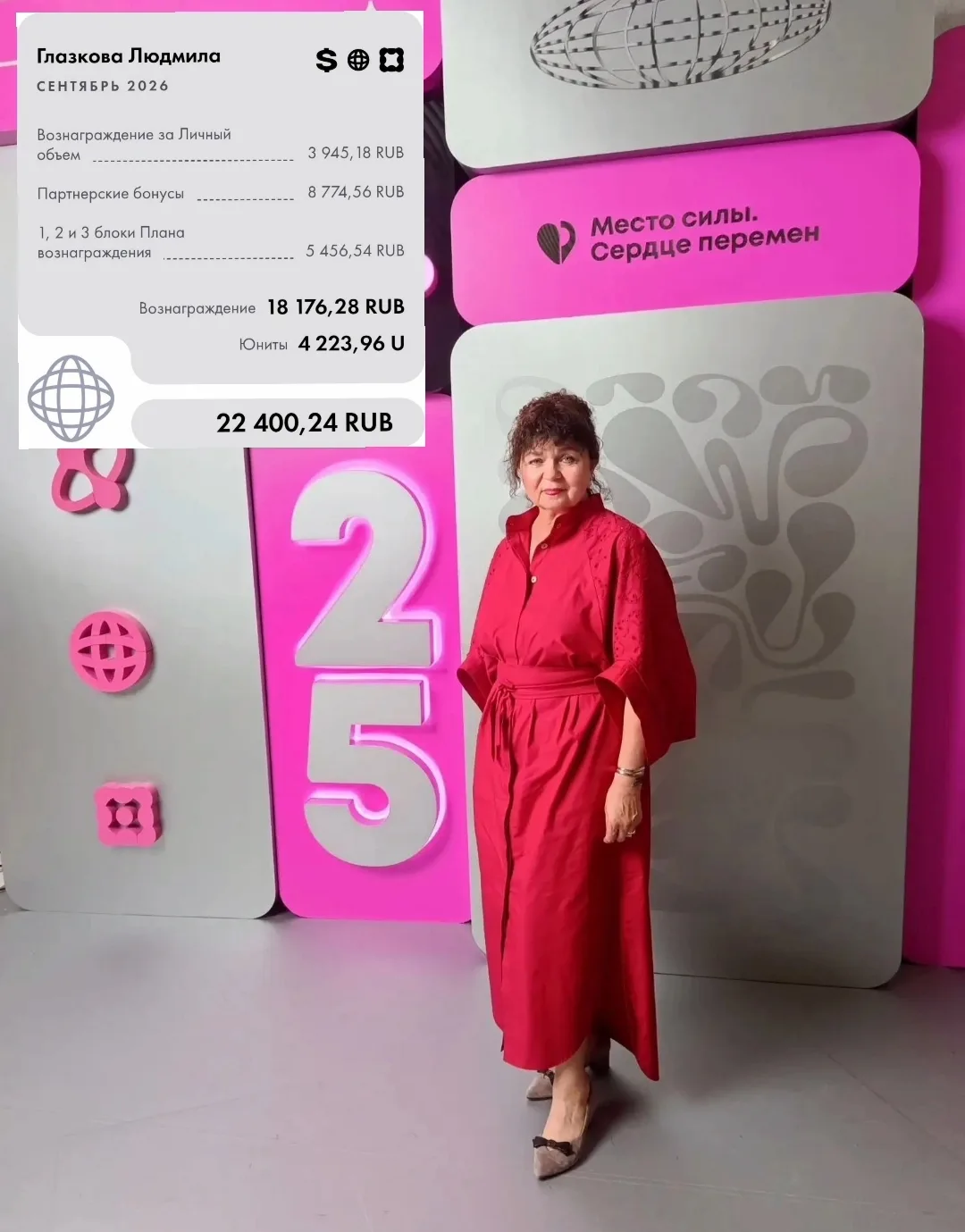 Людмила Глазкова, 60 лет, пенсионер. г. Омск.