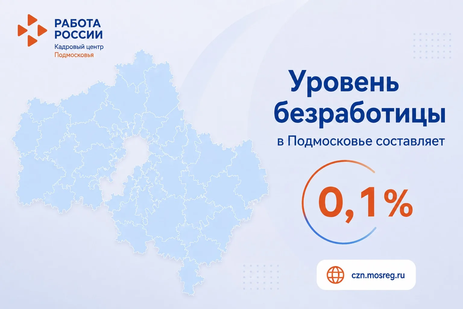 📊 Уровень безработицы в Подмосковье составляет 0,1%

Это один из самых низких показателей безработи