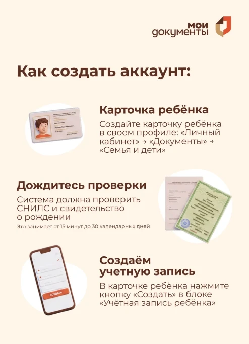 📱 Нужно создать учетную запить на Госуслугах для ребенка? Рассказываем, как это сделать!

Знали, чт