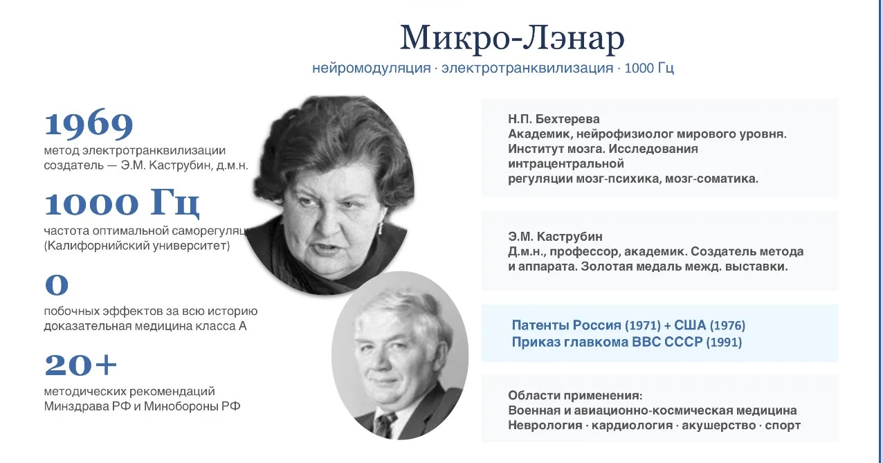 🪽 Микро-Лэнар был разработан в 1978 году советским ученым, д.м.н., академиком Каструбиным Э.М.
При 