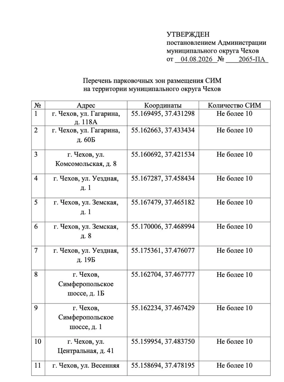 Медиа публикации