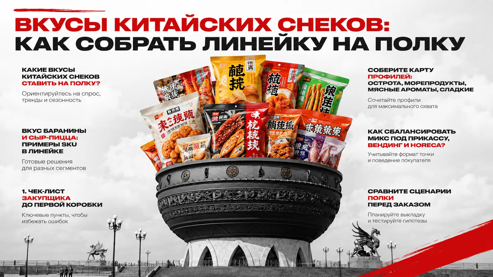 Вкусы китайских снеков: как собрать линейку на полку