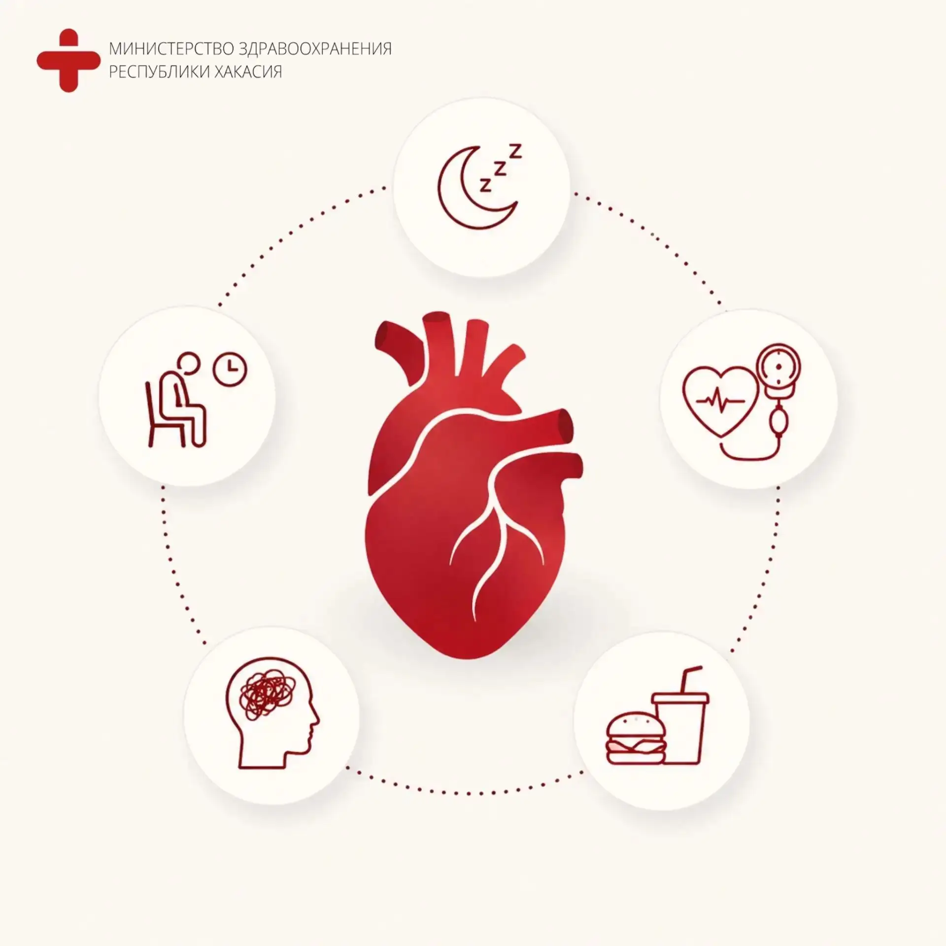 ❤️‍🩹 5 привычек, которые вредят сердцу больше, чем кажется