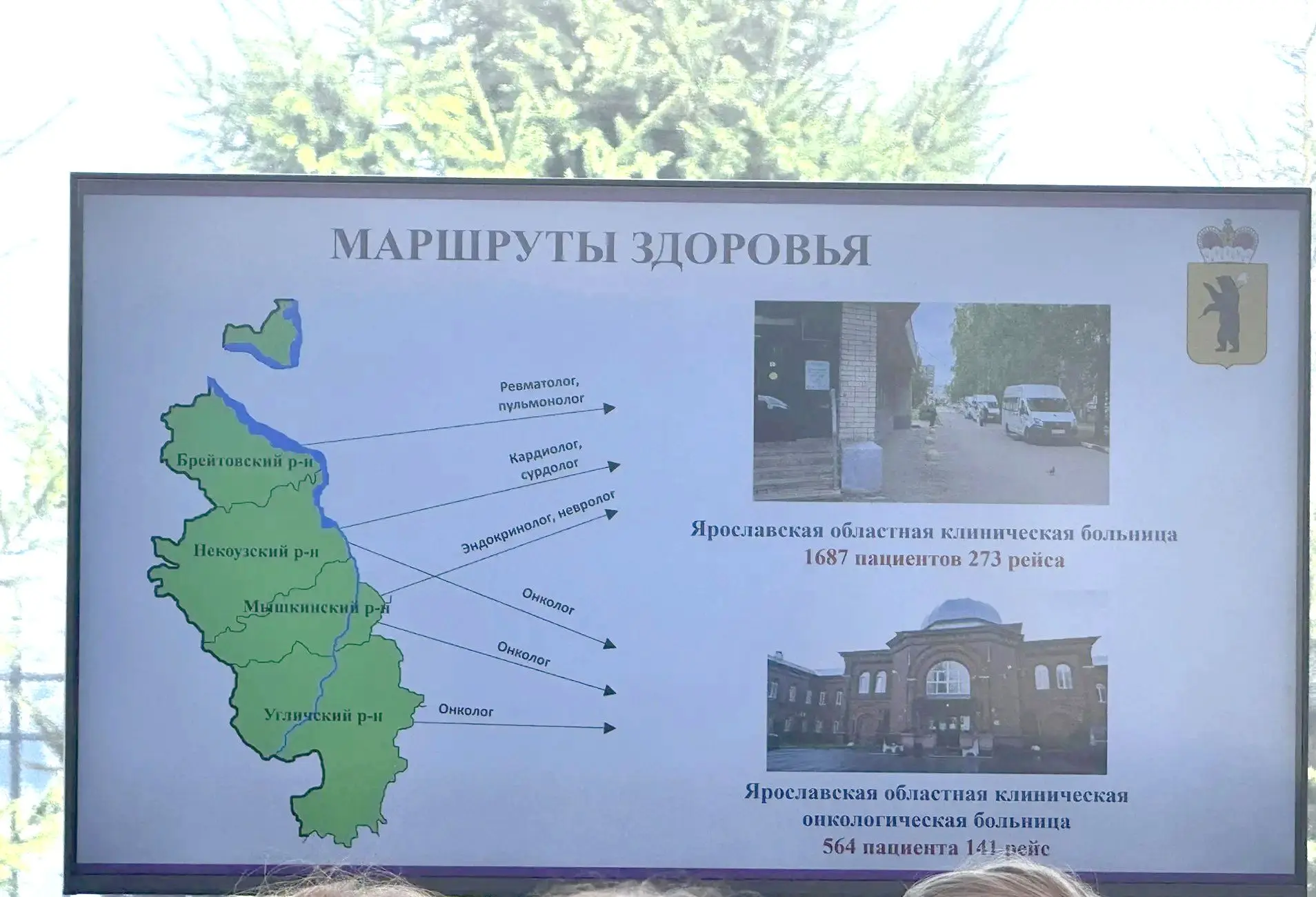 Межрегиональный форум главных и старших медицинских сестёр объединил специалистов Яросл...