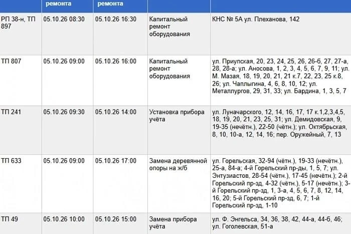 📌 В понедельник, 5 октября, в Туле запланированы временные отключения электричества в ...