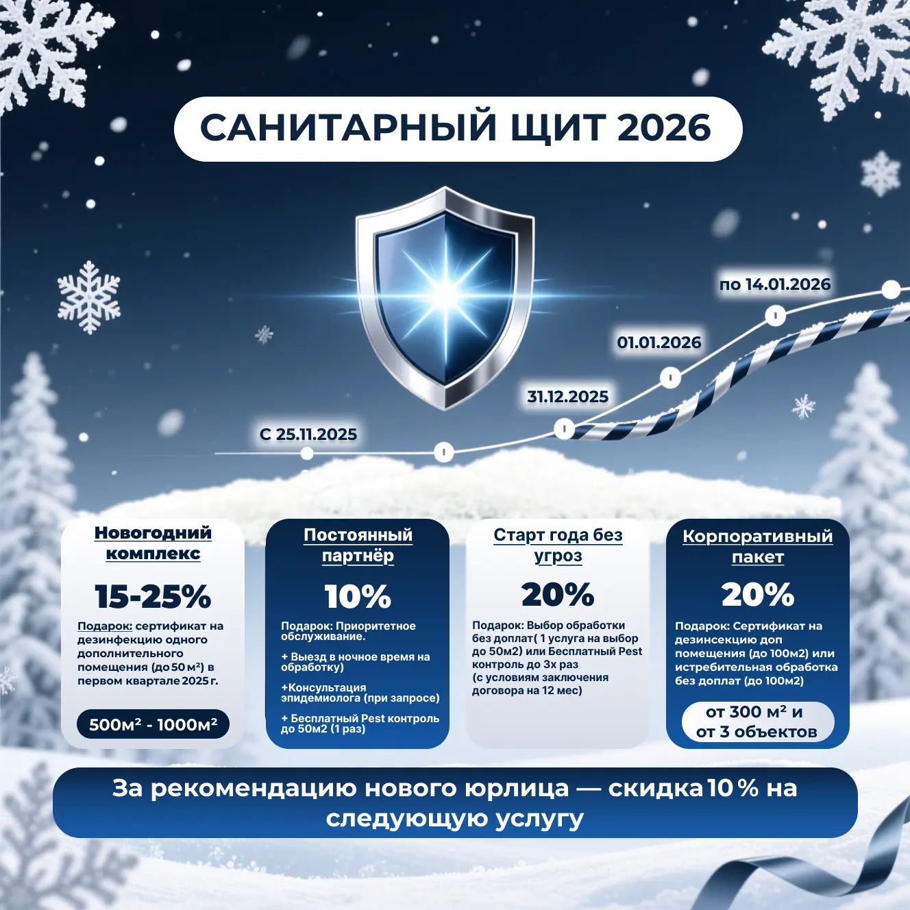 🎄🔥 Внимание юридическим лицам! Новогодняя Акция "Санитарный Щит 2026" начинается!