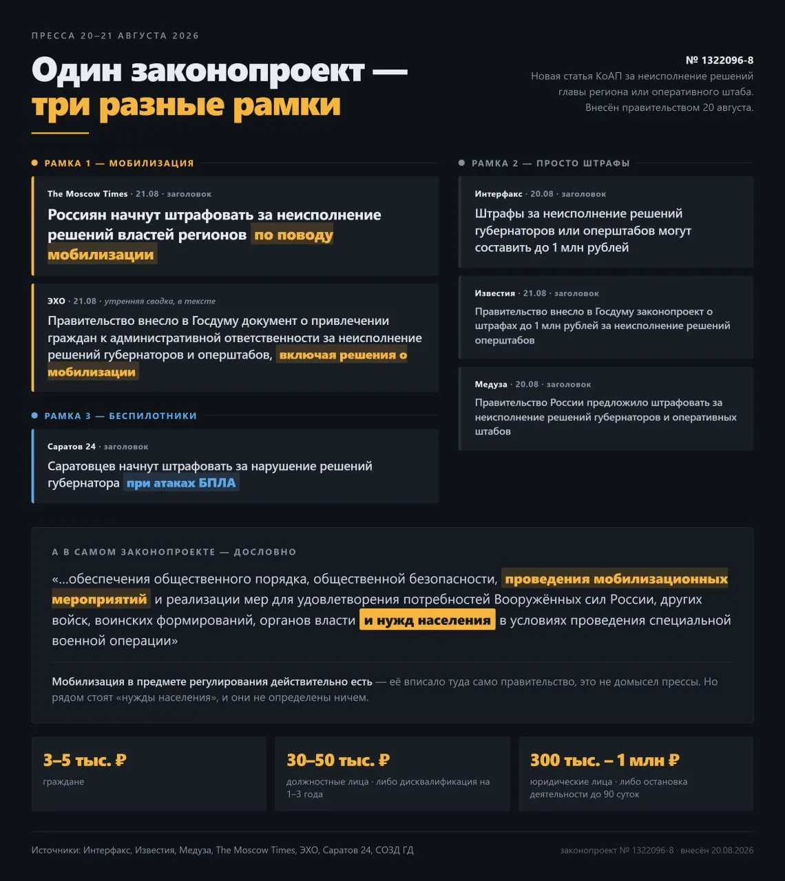 Пост из закрытки, специально сюда ставлю чтобы успокоить, вижу что тема мобилизации люд...