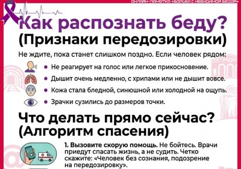 Свердловская библиотека им. В.П. Астафьева подготовила онлайн-памятку «Борьба с невидим...