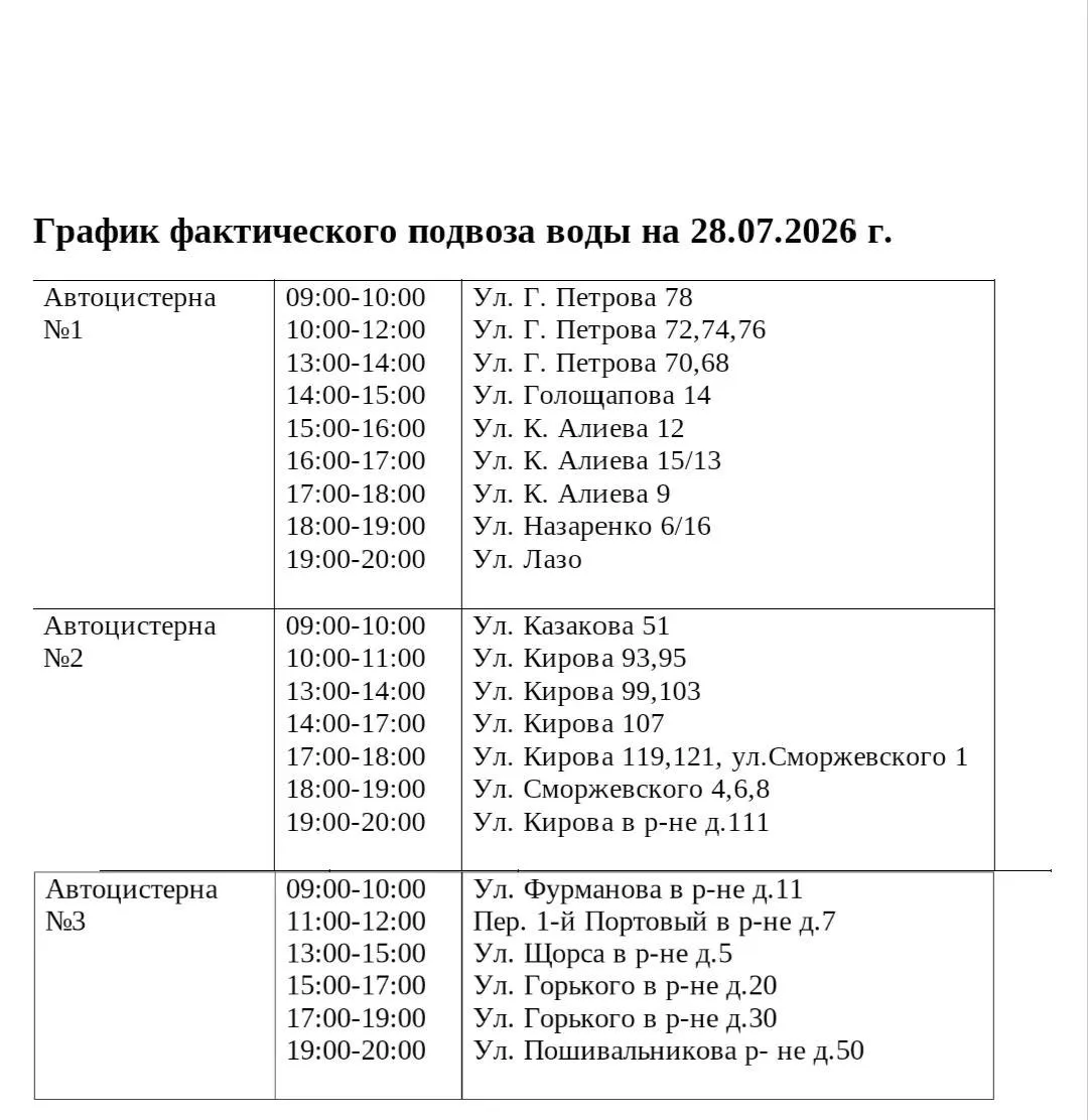 💥В Керчи опубликовали график подвоза воды на 28 июля

В Керчи опубликован график подвоза воды на 28