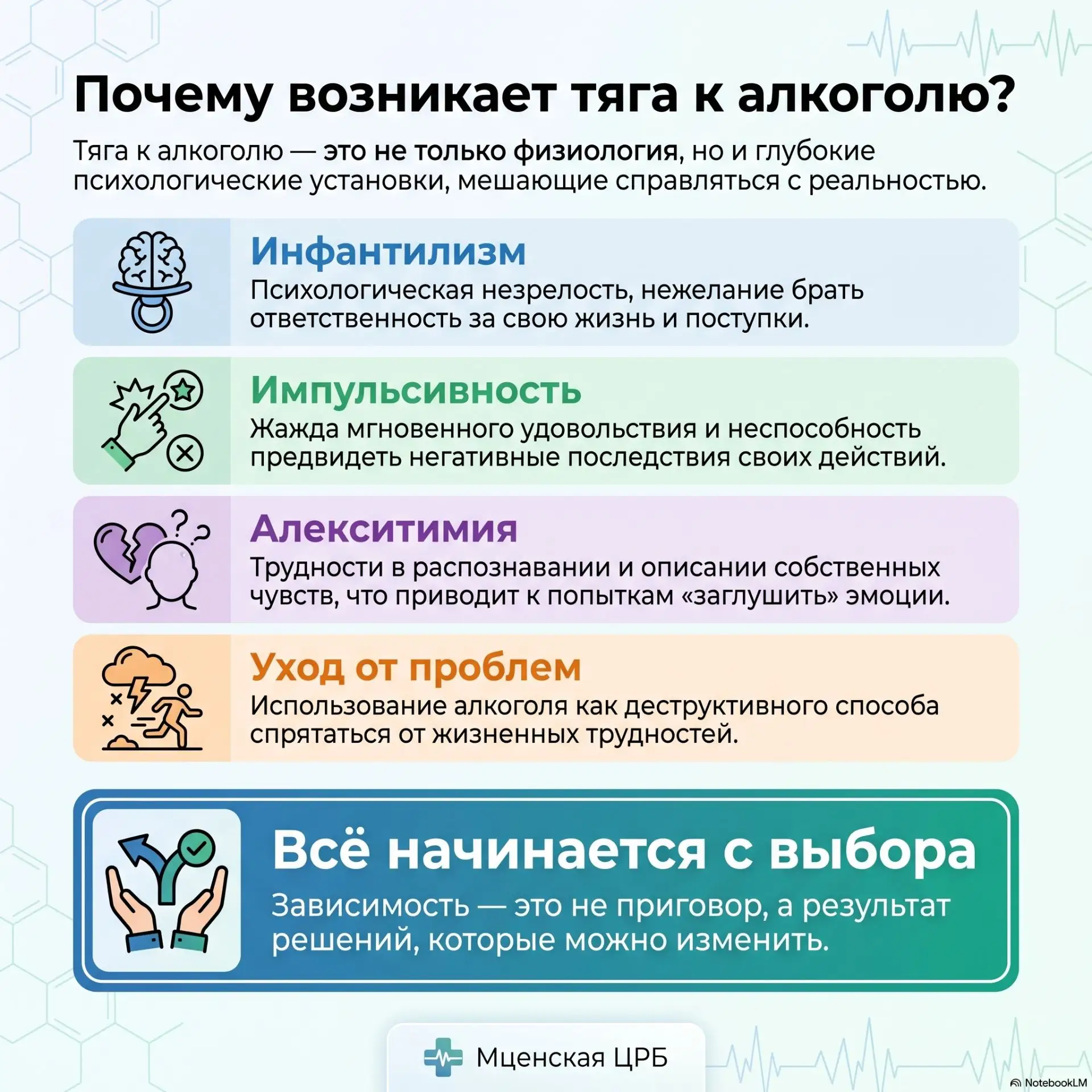 Почему нас «тянет» к алкоголю? Взгляд психолога 🧠🍷