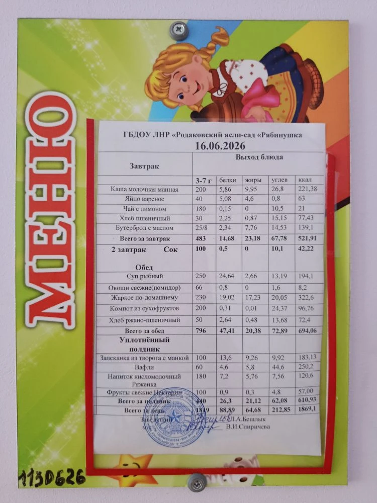 Сегодня меню наших ребят!