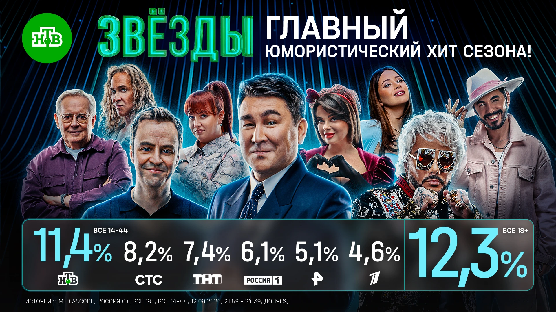 В субботу, 12 сентября, в эфир #НТВ вышел новый выпуск третьего сезона юмористического ...