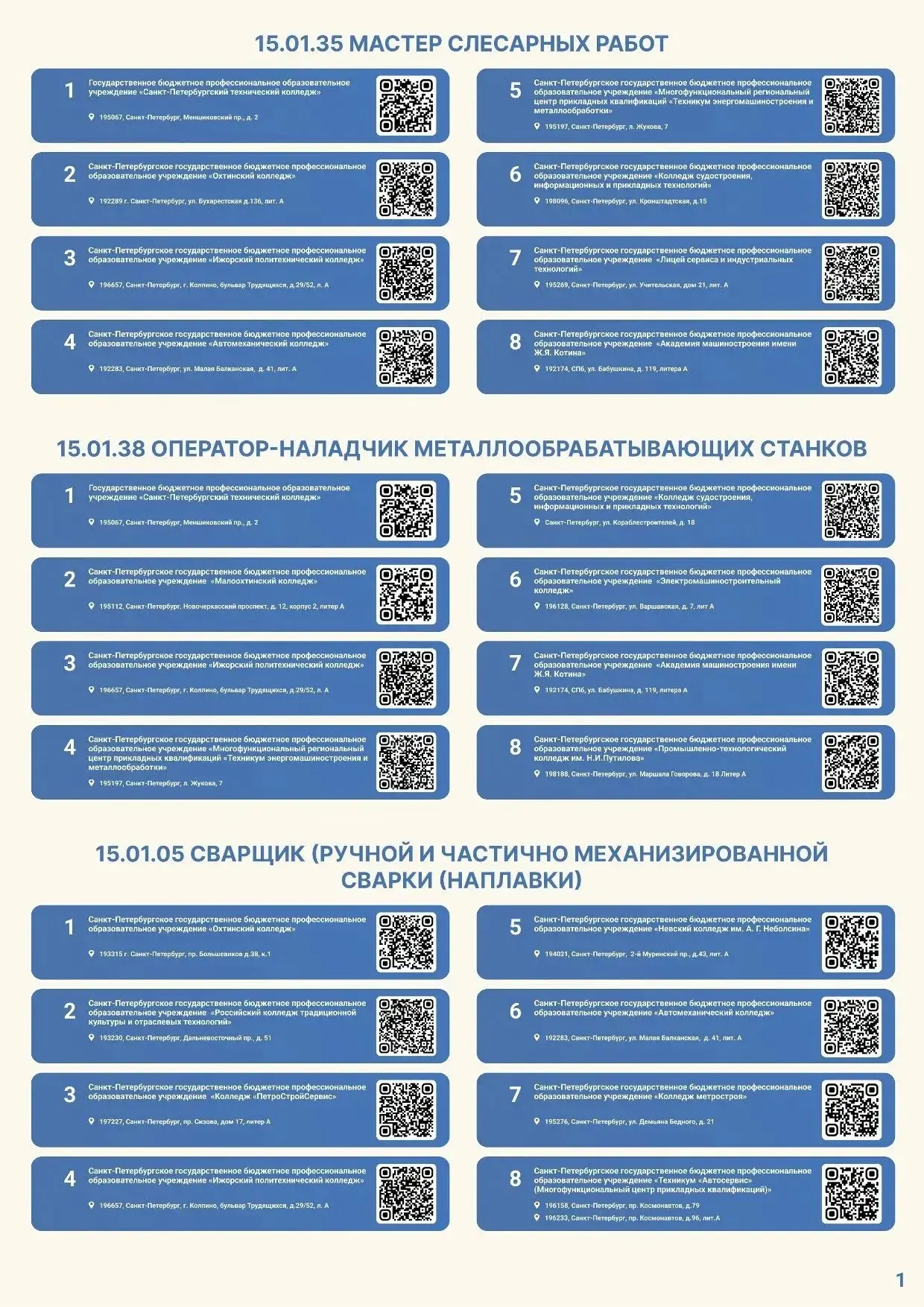Внимание!  ❗️В Санкт-Петербурге продолжается реализация эксперимента по расширению доступности средн
