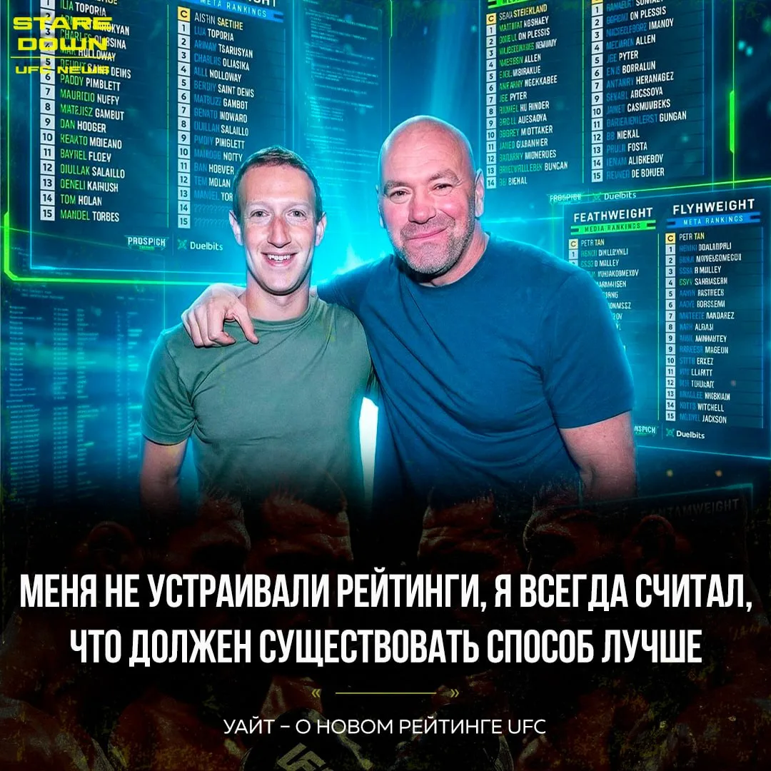 🔥 Дана Уайт прокомментировал внедрение обновленной рейтинговой системы организации, которая была ра