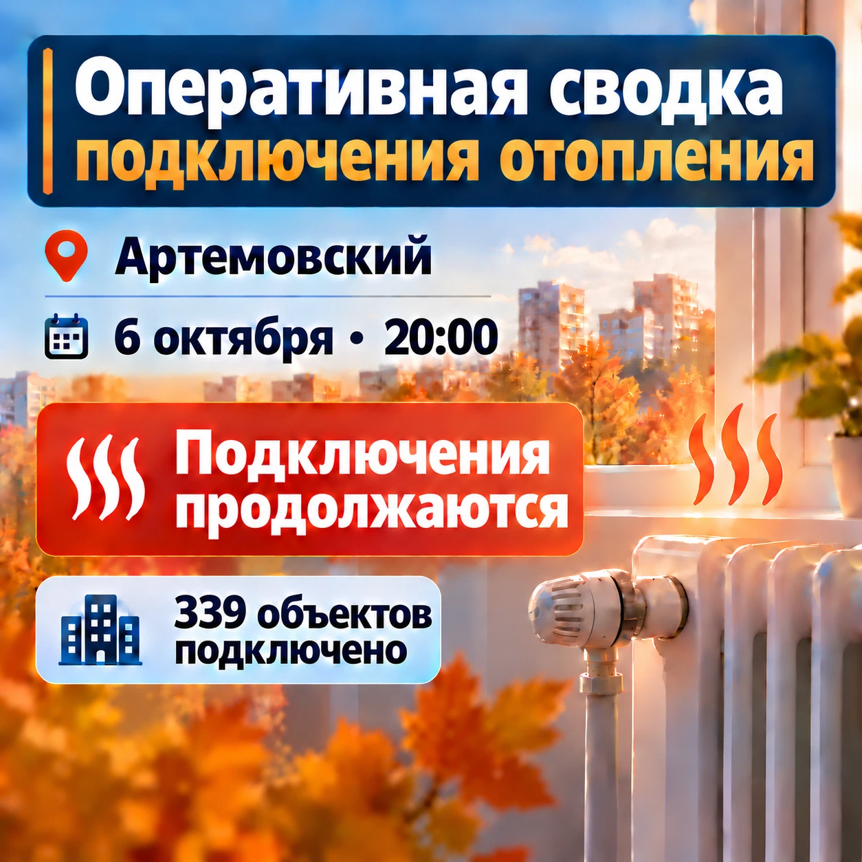 По состоянию на 20:00 6 октября к теплоснабжению подключено 339 объектов. За сегодня по...