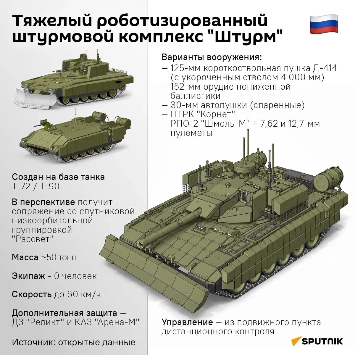🇷🇺 Восстание бронемашин: разработанный "Уралвагонзаводом" по заказу МО РФ… — публикация канала «Sputnik Ближнее зарубежье»