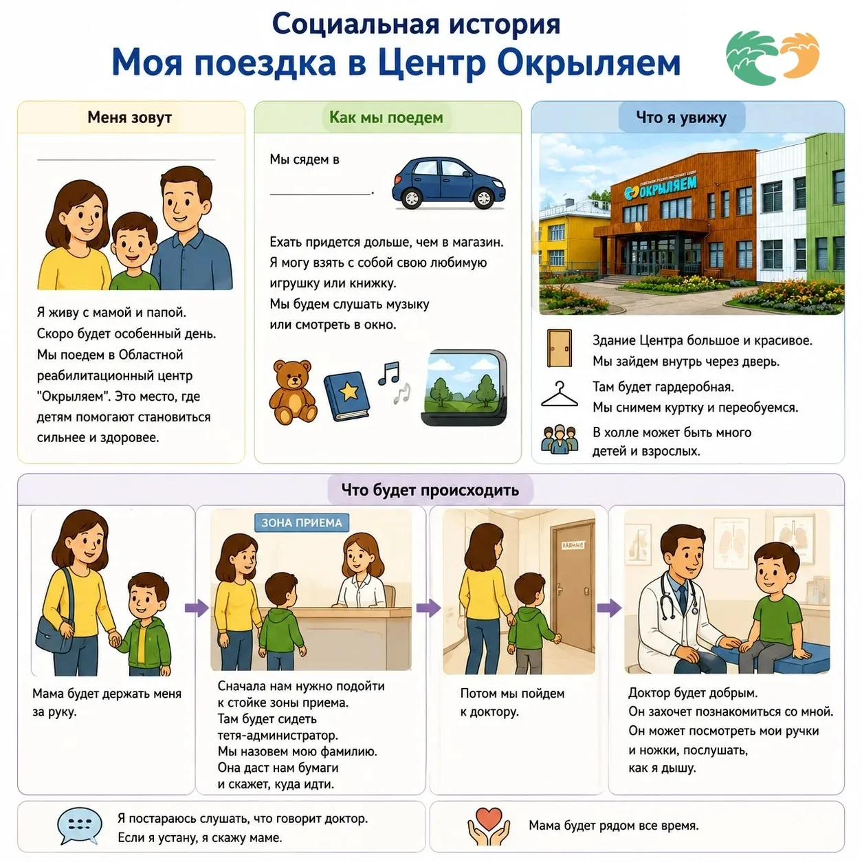 📖 Что такое «социальные истории» и почему они важны для особого ребенка?

Вы когда-нибудь замечали,