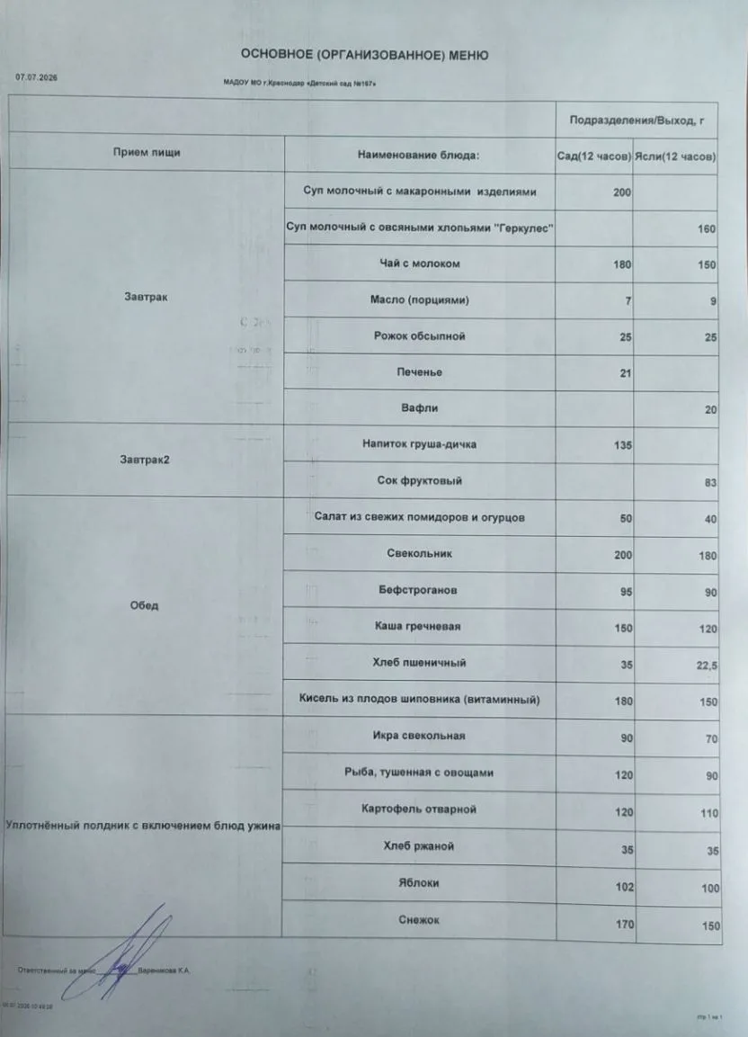 Меню на 7.07