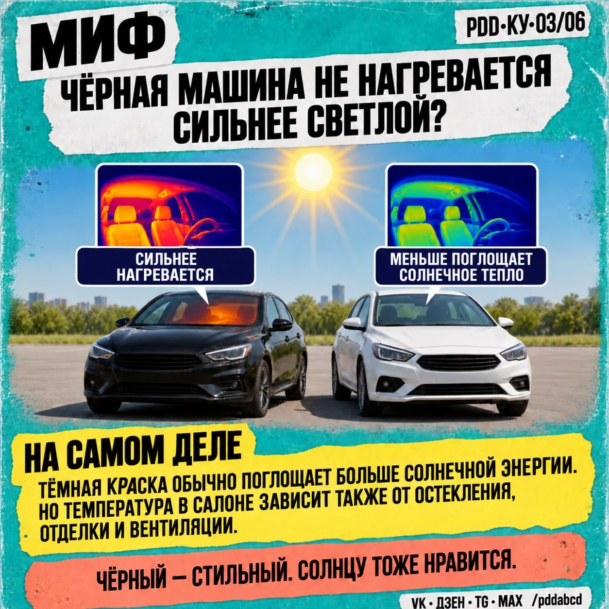 Белая практичнее, чёрная красивее. Какую выберете вы?