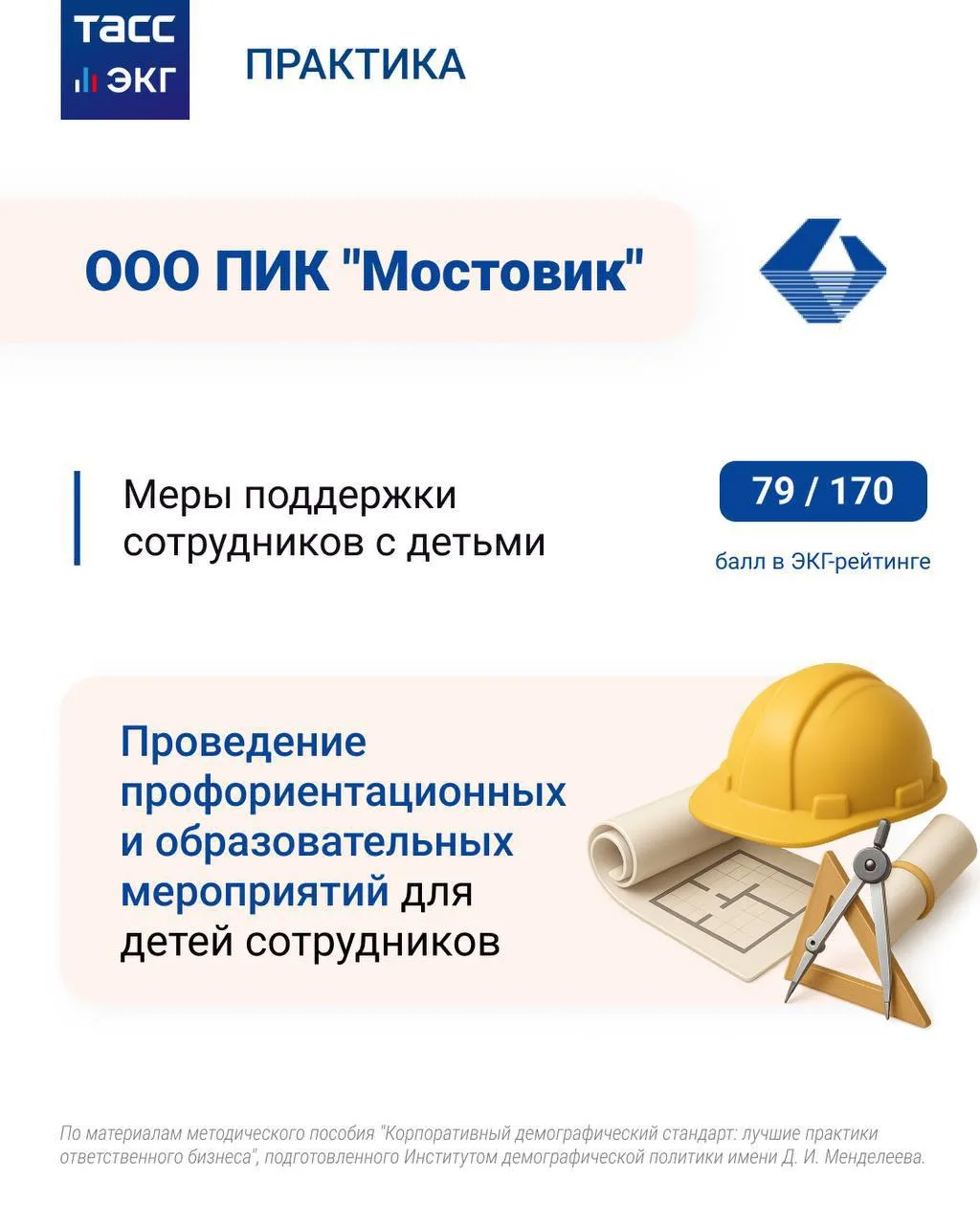 #ТАСС_ЭКГ_Практика