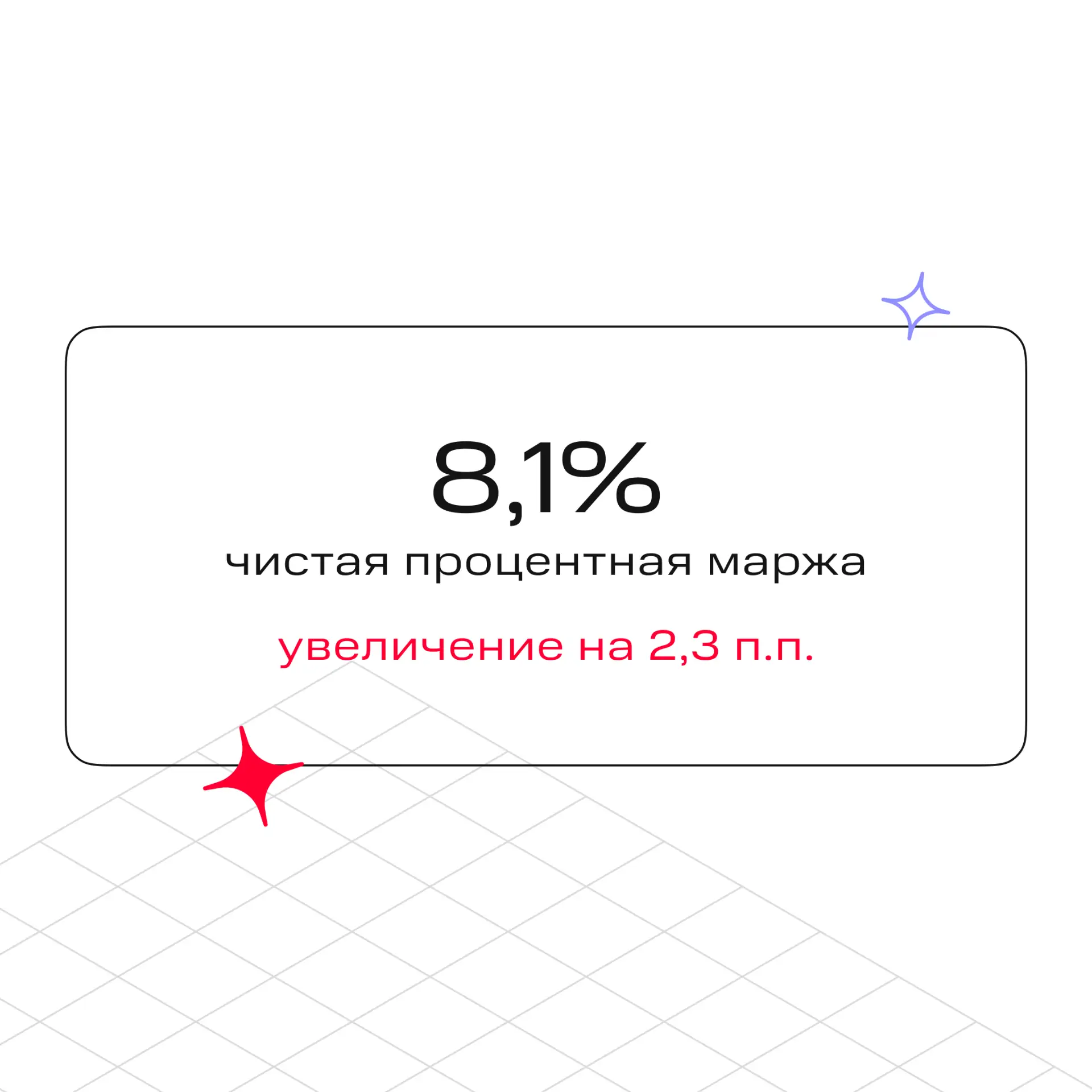 Как прошёл первый квартал 2026 года в МТС Банке: делимся отчётностью по стандартам МСФО ✍️  Если кор