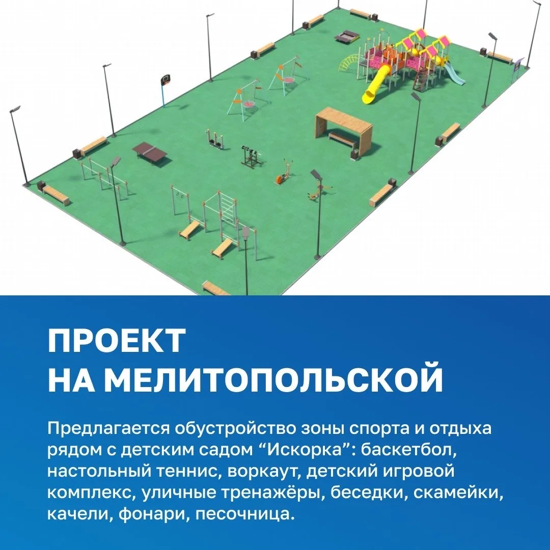 Три проекта Каховского округа на голосовании ФКГС: ваше решение определит будущее  На голосование ФК