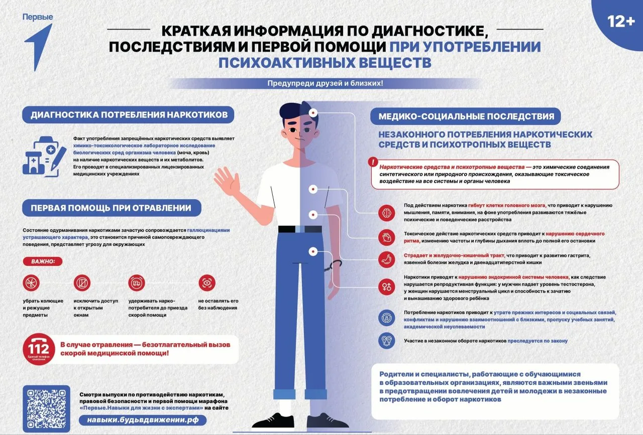 Иногда достаточно одного разговора или одного факта, чтобы человек задумался и вовремя сказал себе «