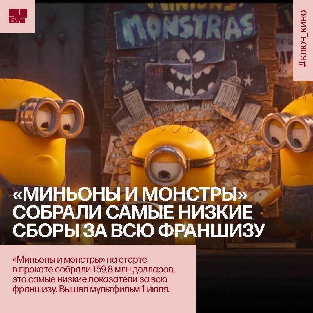 Дайджест новостей за выходные 😾 4–5 июля