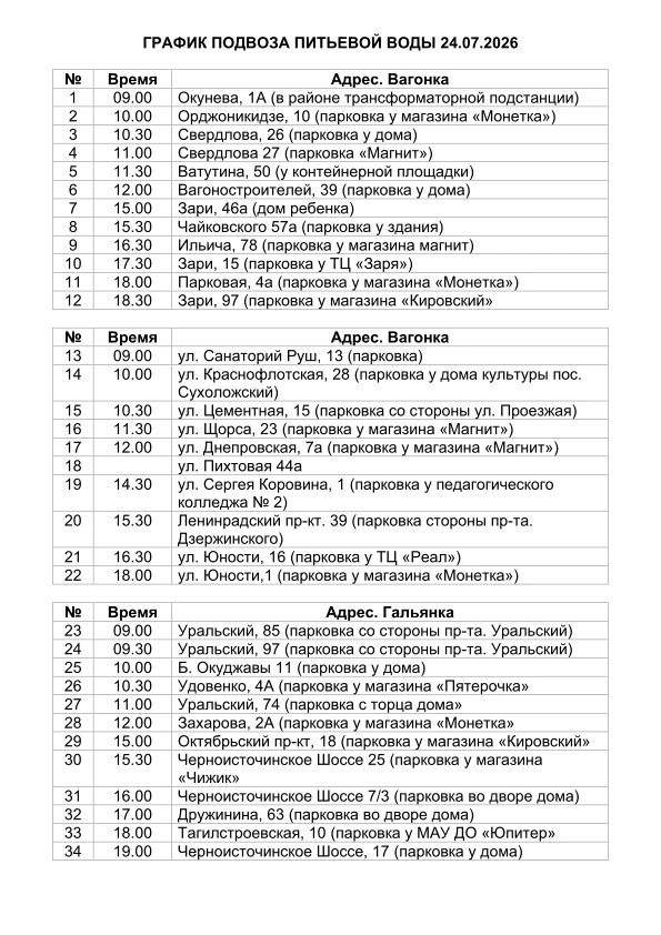 ‼Публикуем графики подвоза воды на период отключения холодной воды с 24 по 26 июля 2026...