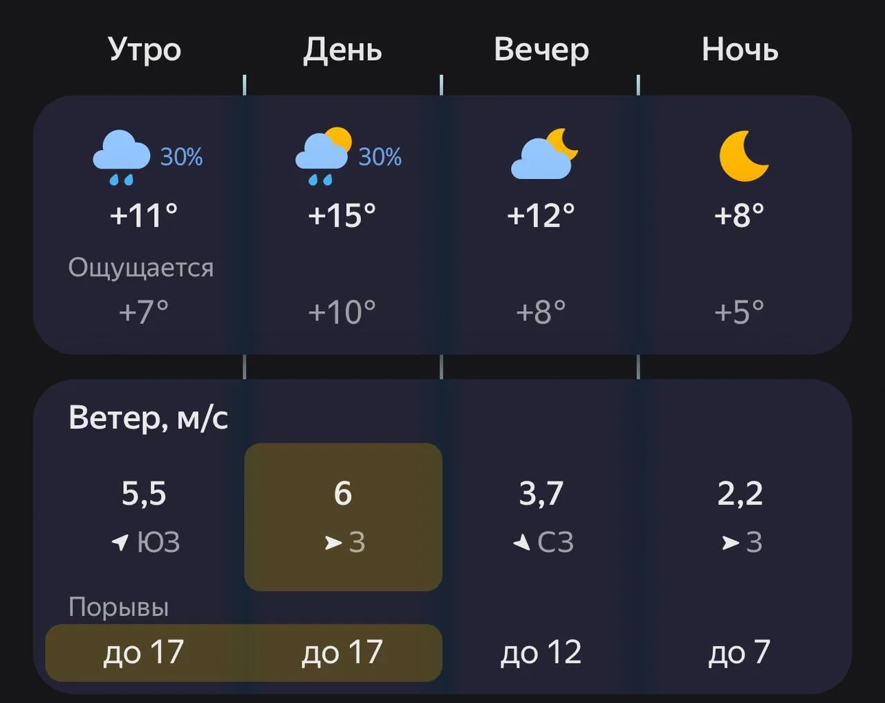 🥱Доброе утро, Самара!
