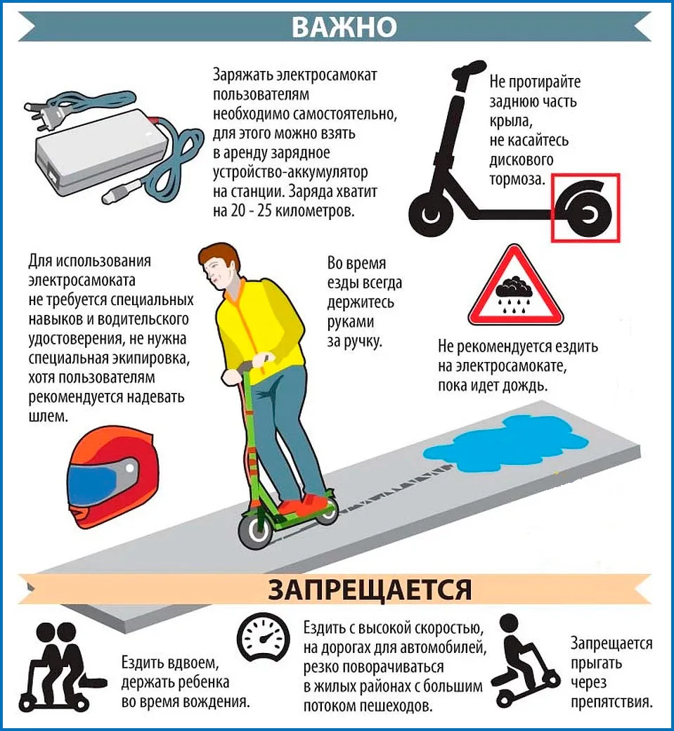 Будьте внимательны!
