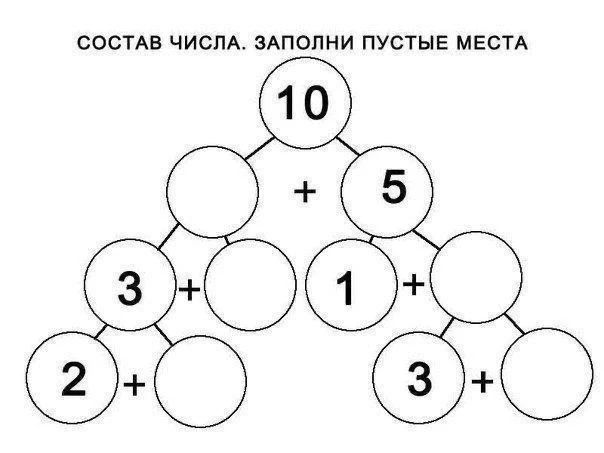 Состав числа🔢🔟

Начальная школа