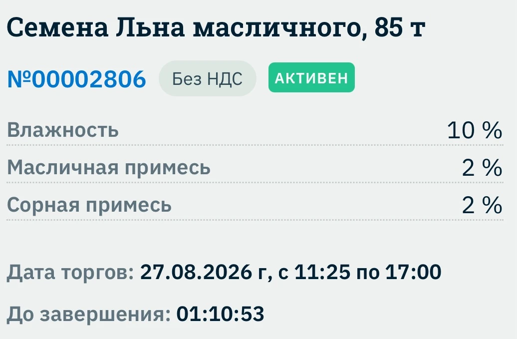 ⚡️АКТИВНЫЕ ЛОТЫ НА ПЛАТФОРМЕ