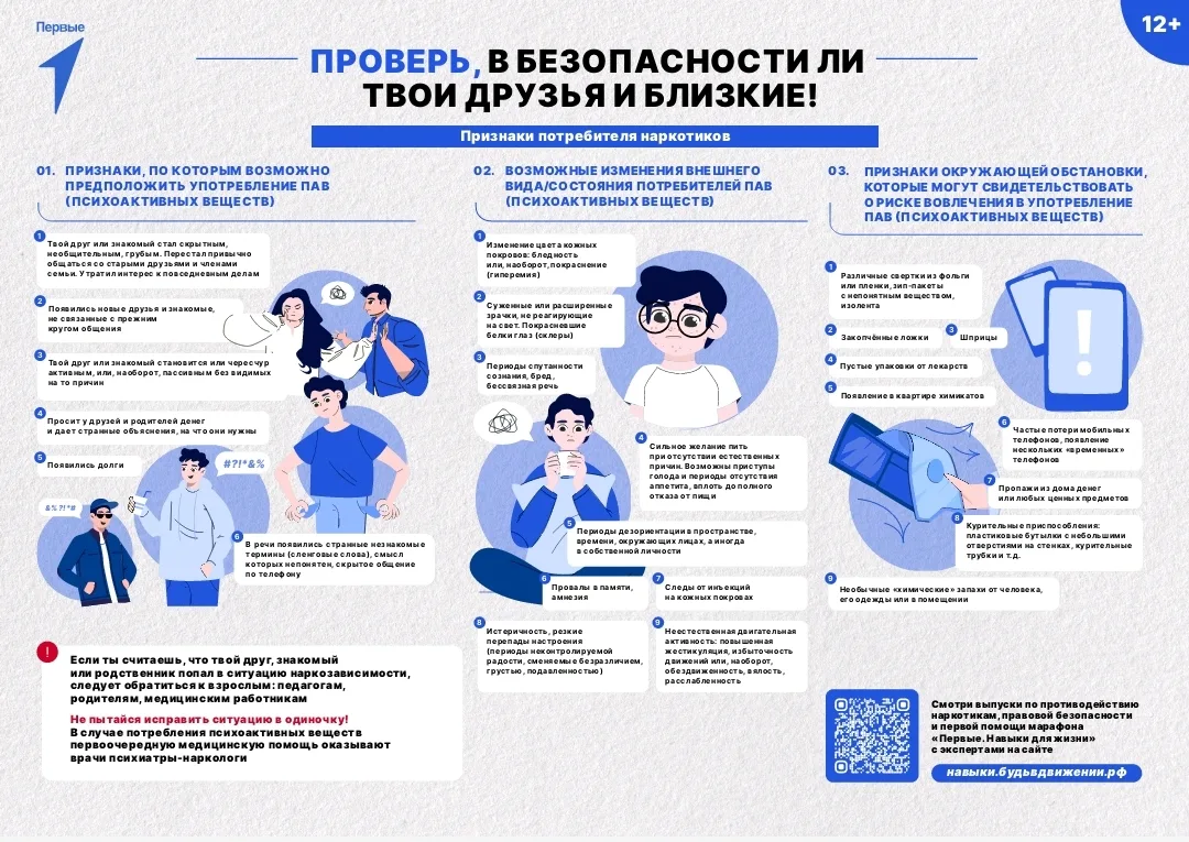 Информационно-просветительская кампания Движения Первых направлена на воспитание культу...