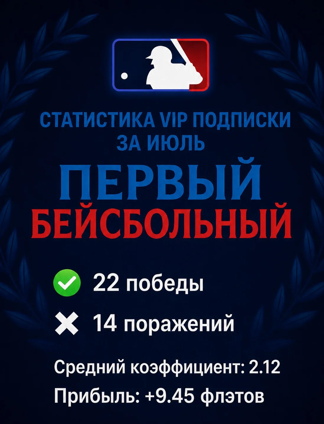 ⚡️Люблю, когда вместо громких заявлений можно просто показать цифры. 

⚾Итоги июля. Вот как отработа