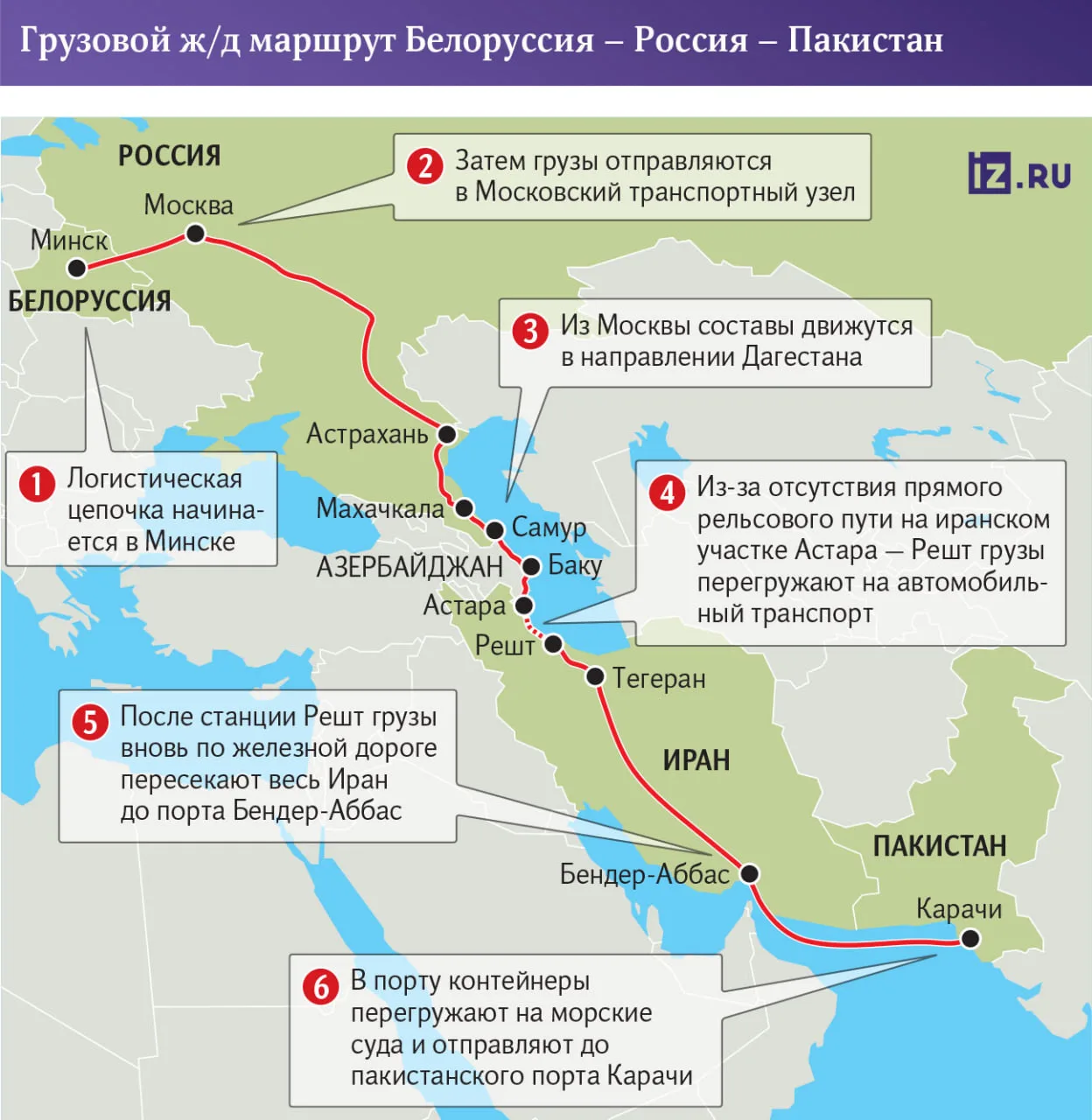 Беларусь, Россия, и Пакистан работают над грузовым ж/д коридором Минск — Москва — Карачи