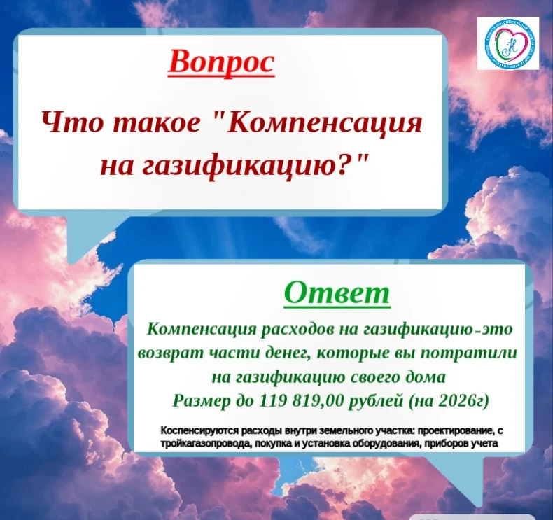 📌 Рубрика Вопрос-Ответ