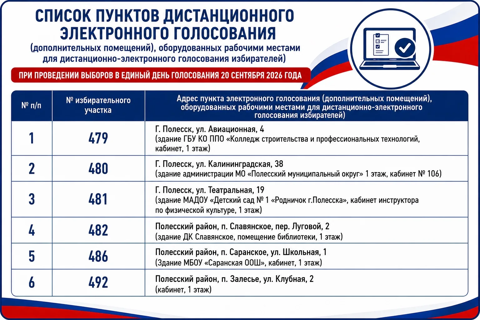 Уважаемые жители Полесского округа!